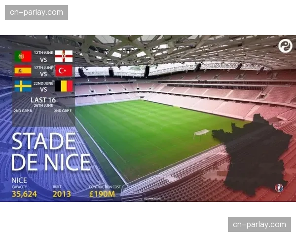 法兰西大球场宣布启动2026年夏季翻新计划